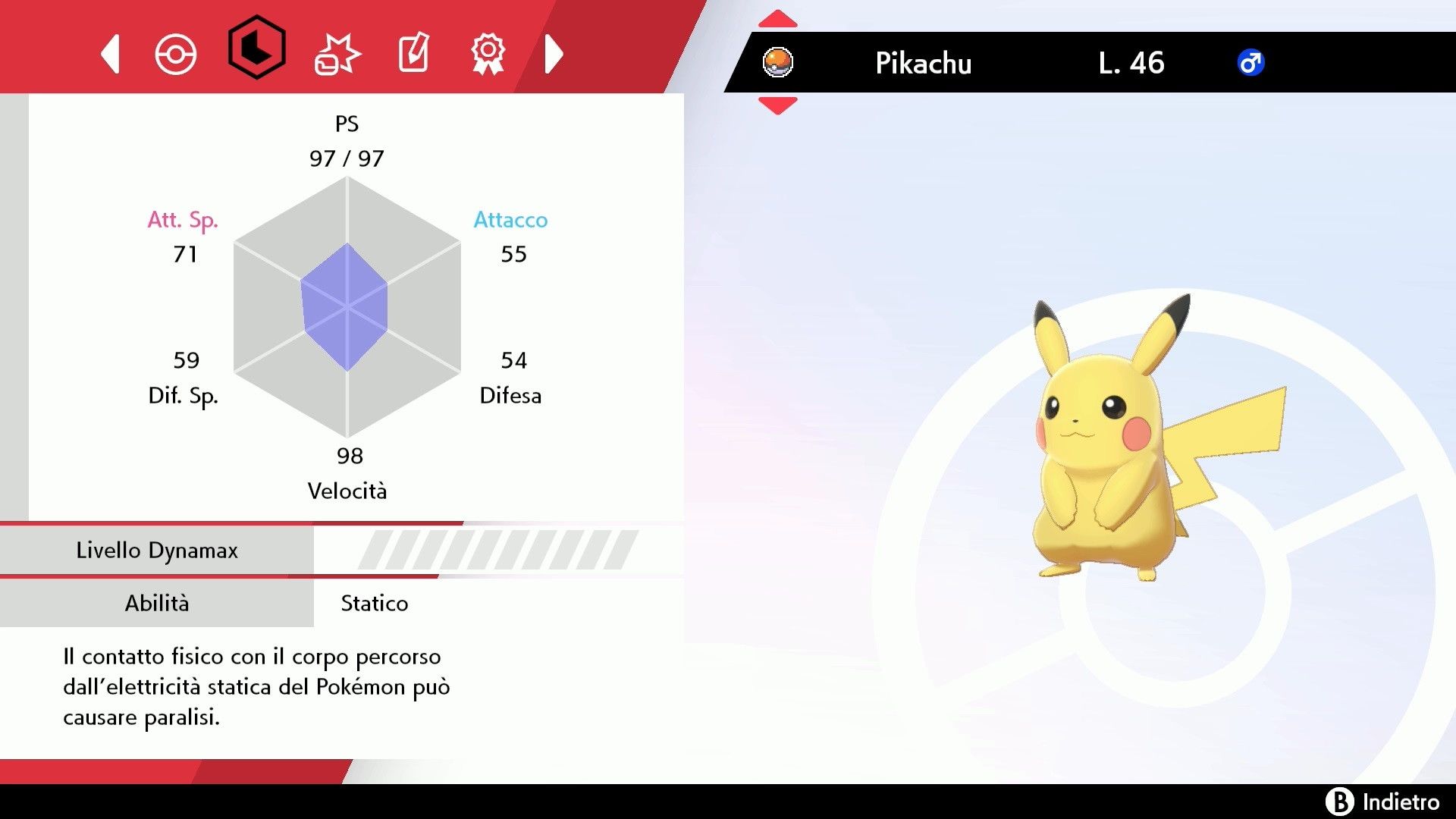 © IGN