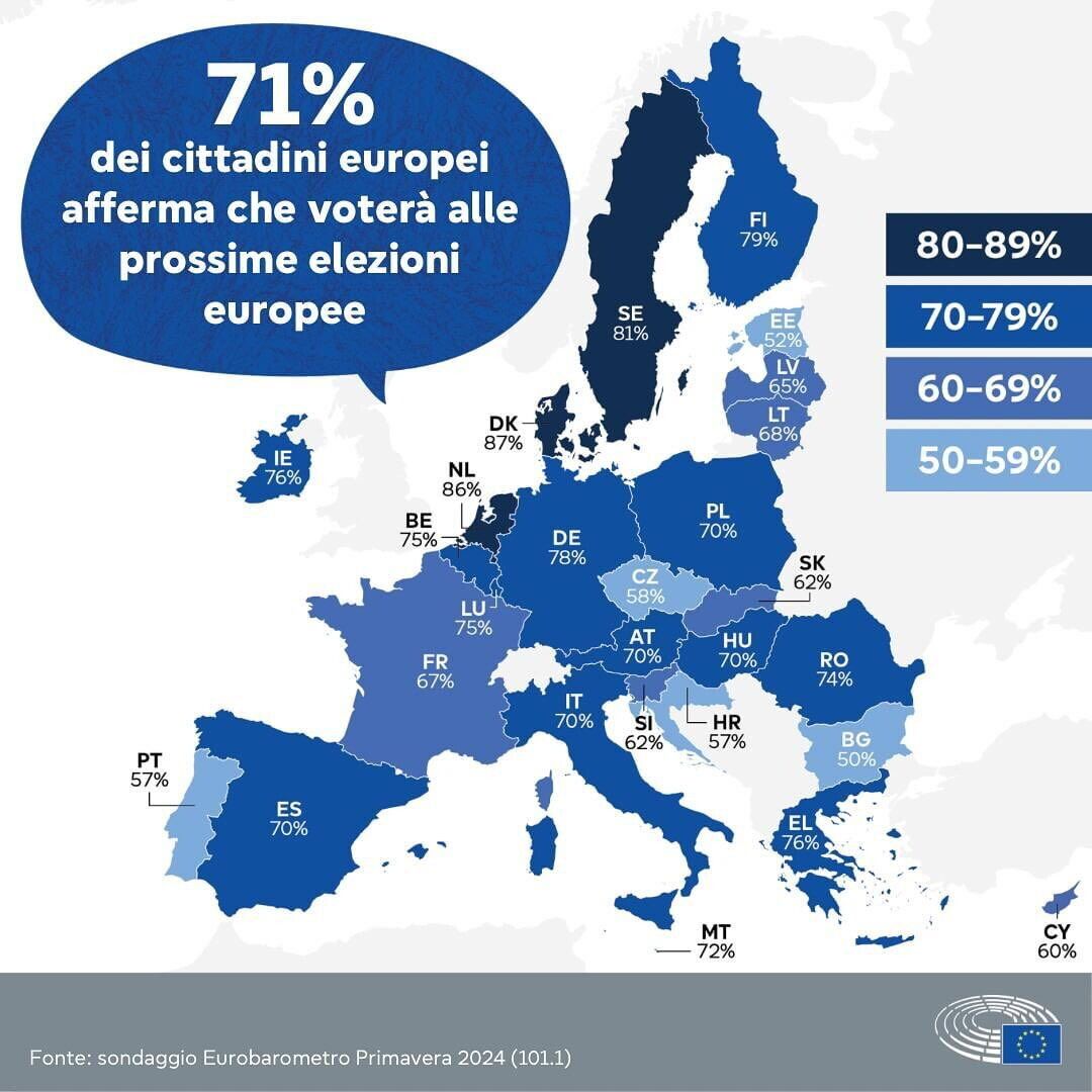 © Parlamento europeo 