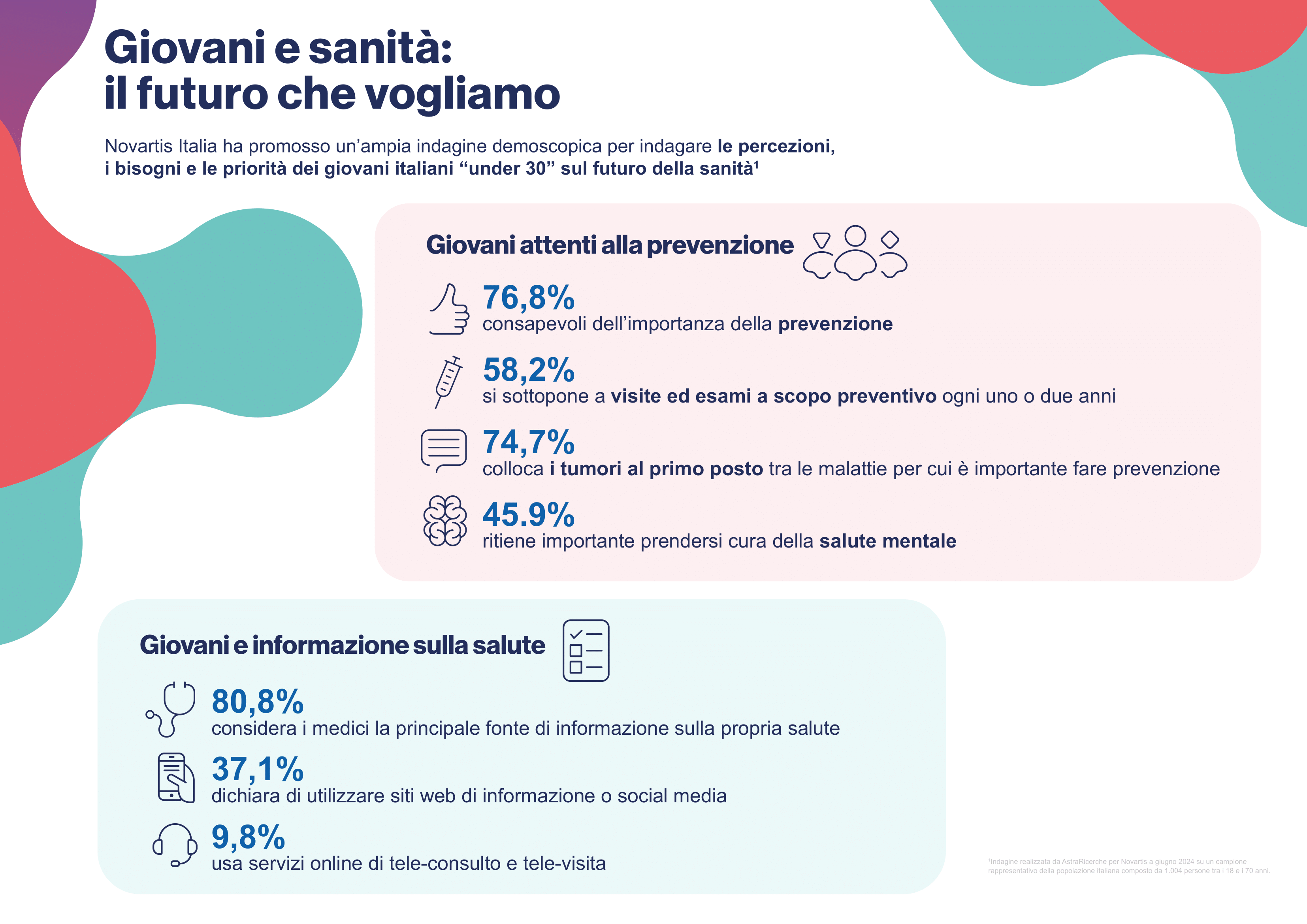© Ufficio stampa