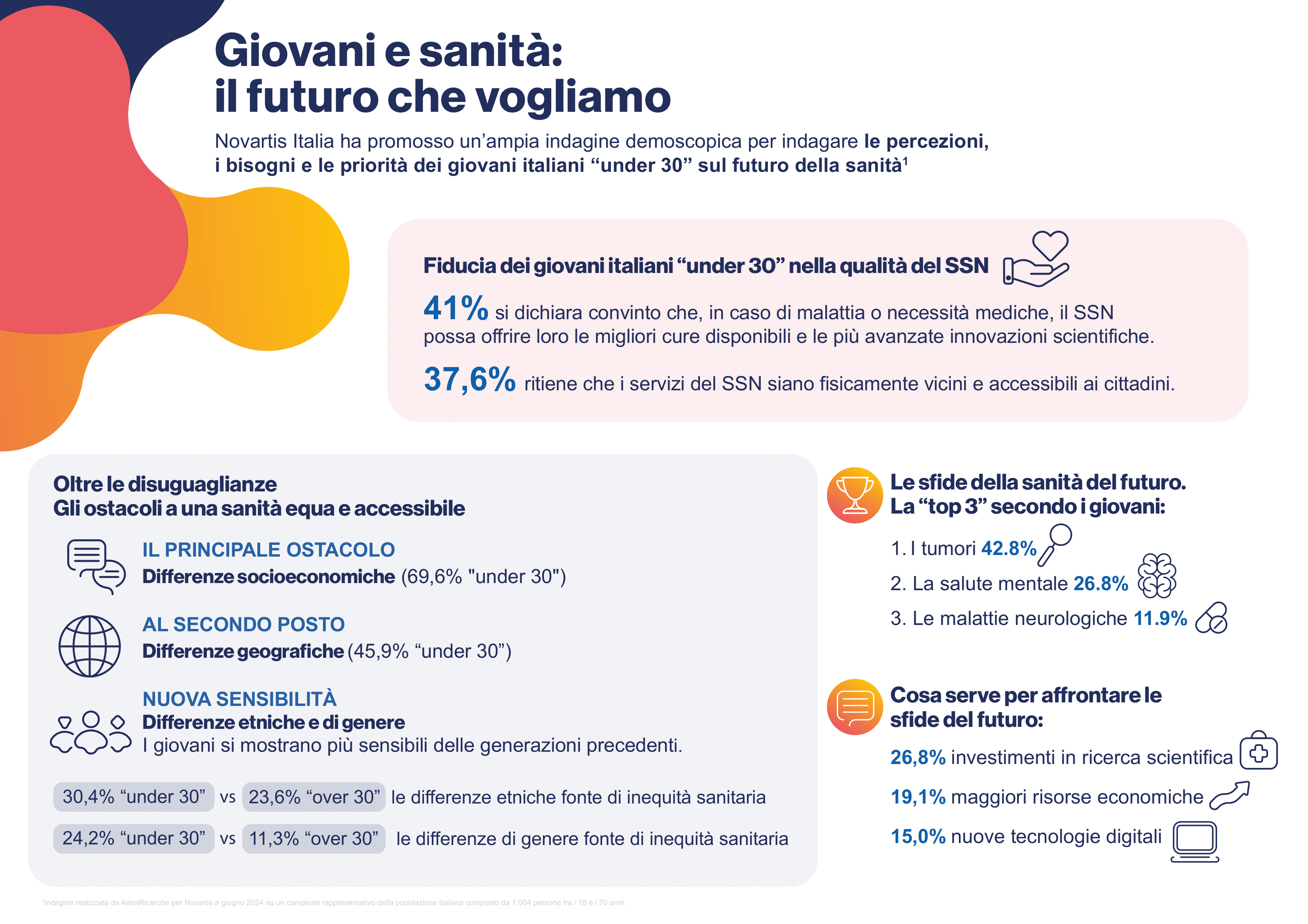 © Ufficio stampa