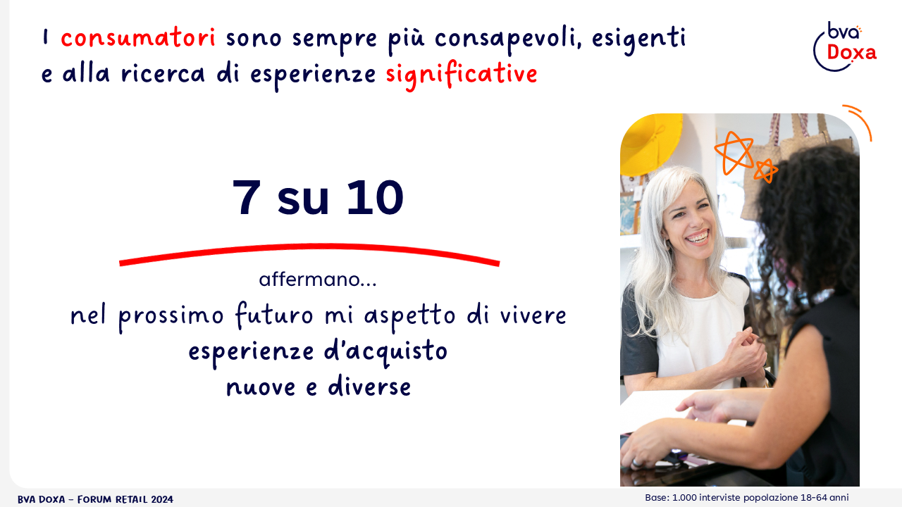 © Ufficio stampa