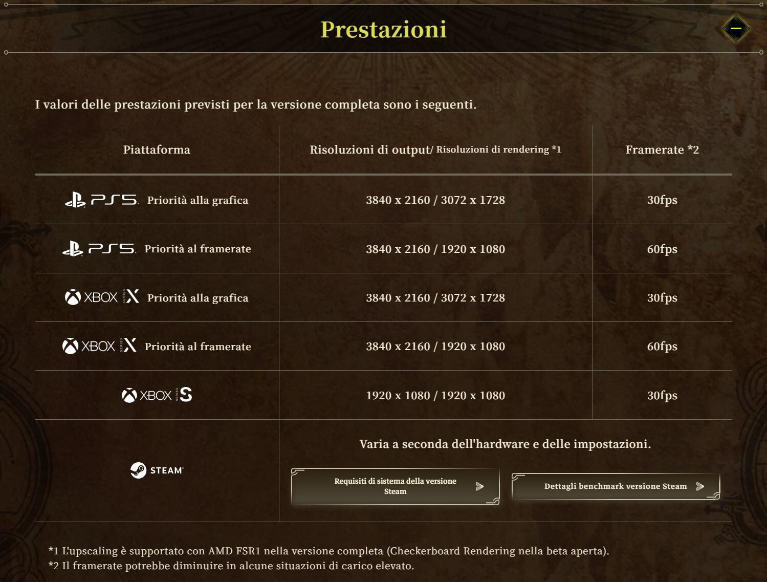 © Ufficio stampa