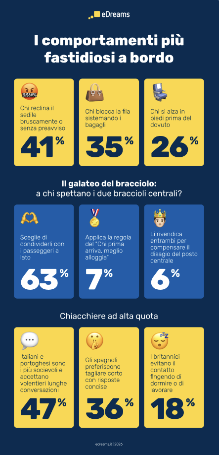 © Ufficio stampa