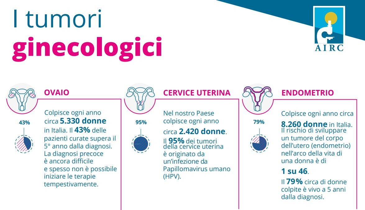 © Ufficio stampa