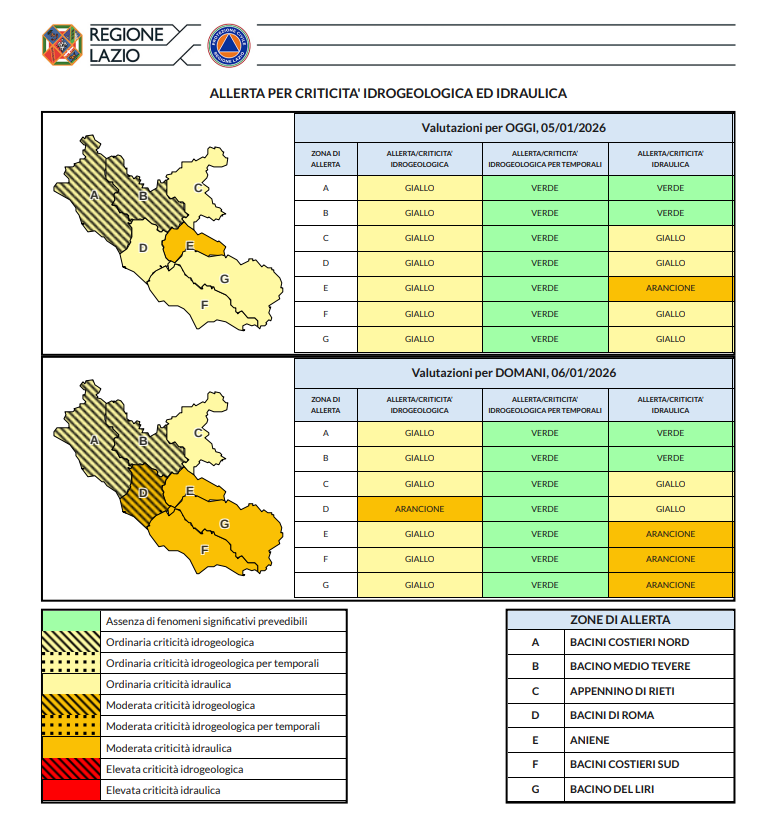 © Protezione Civile