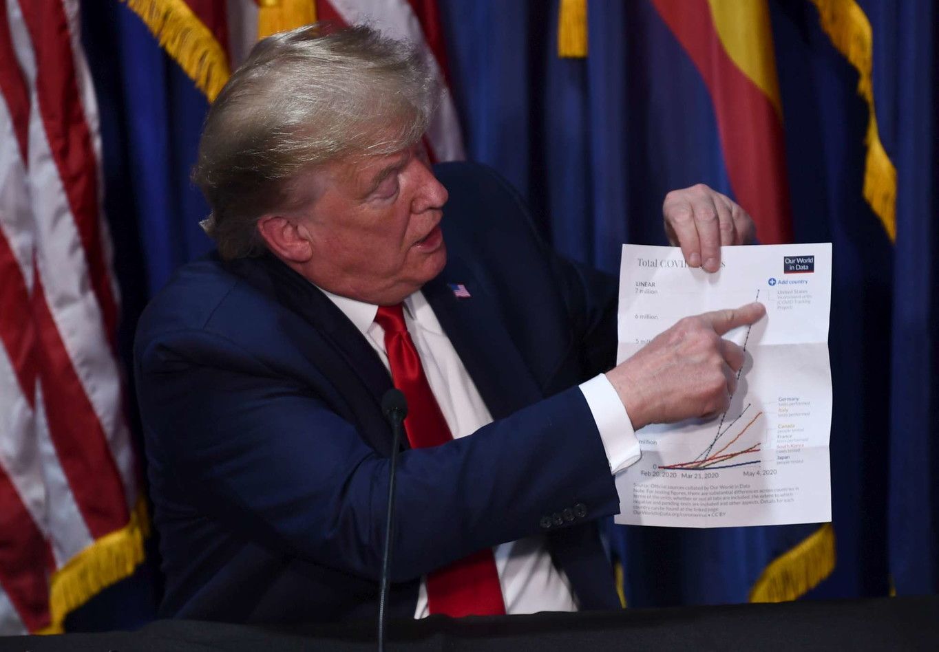 © Afp 