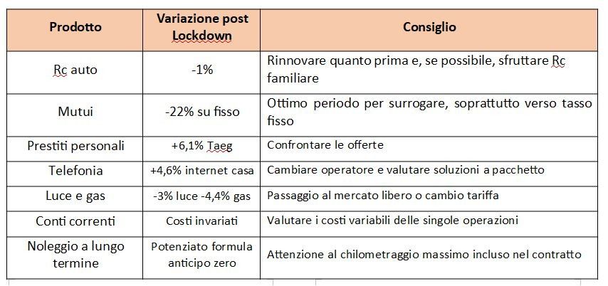 © Ufficio stampa