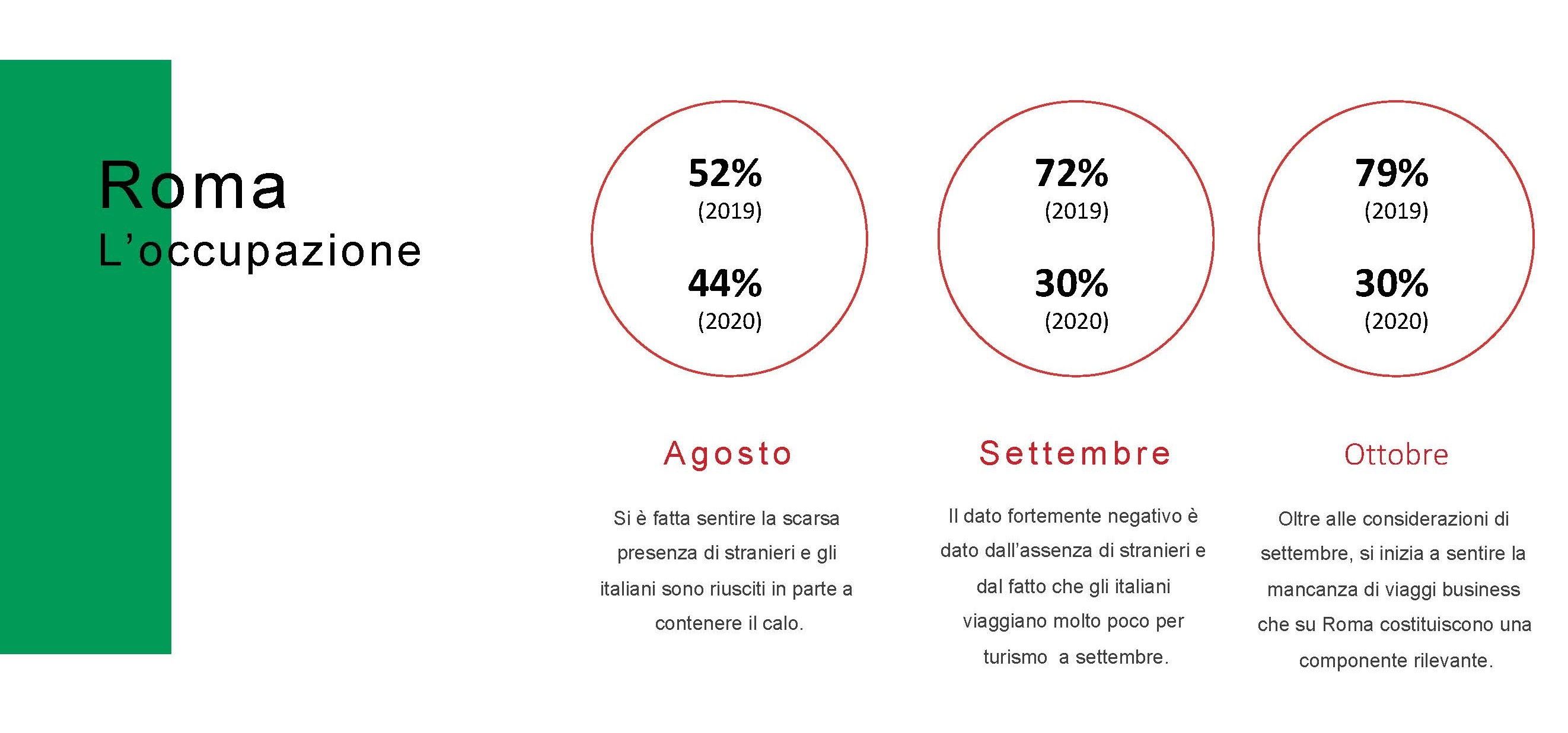 © Ufficio stampa AIGAB
