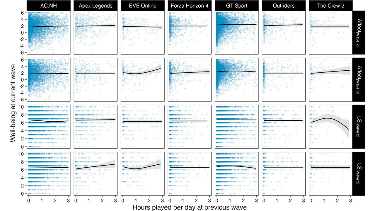 © The Royal Society