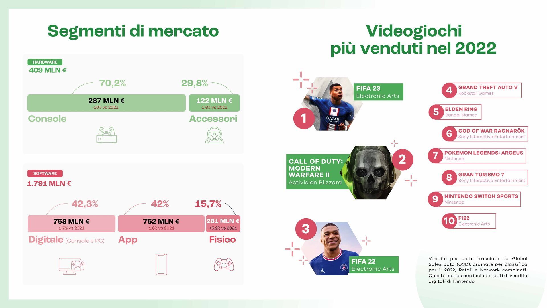 © Ufficio stampa
