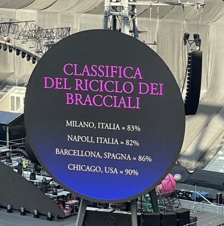 © Instagram  | La classifica proiettata il 22 giugno a Napoli, con le percentuali di restituzione relative alla prima serata