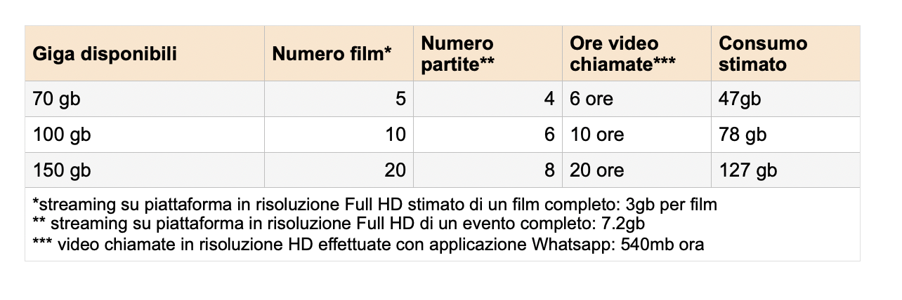 © Ufficio Stampa 