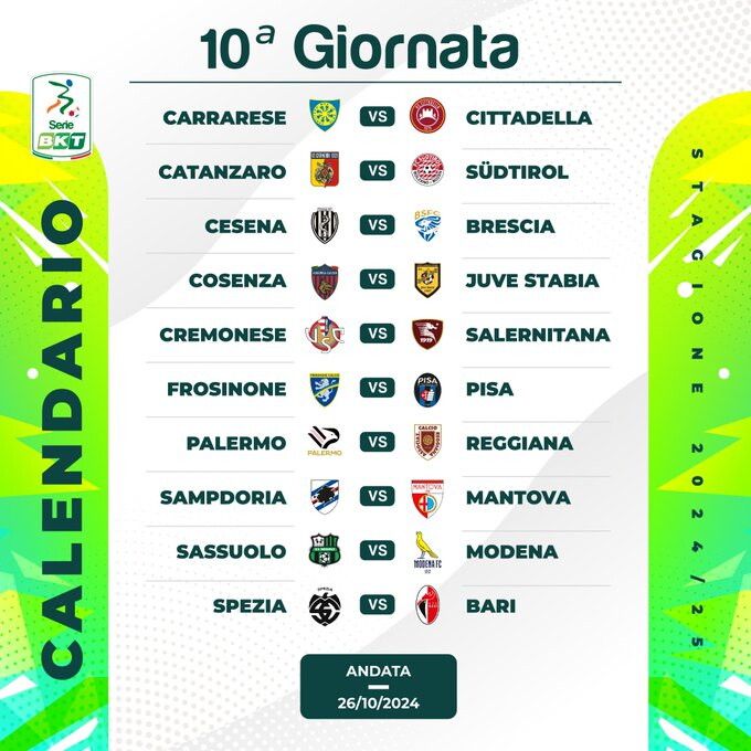 10 giornata serie b calendario