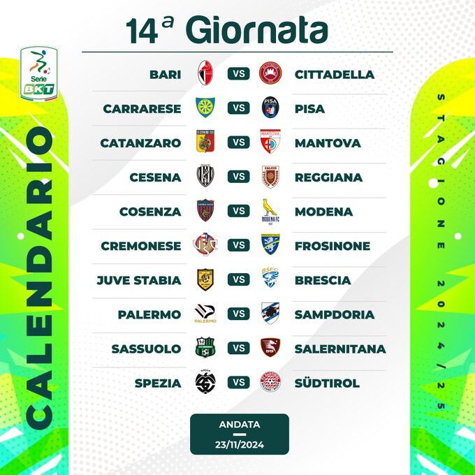14 giornata serie b calendario