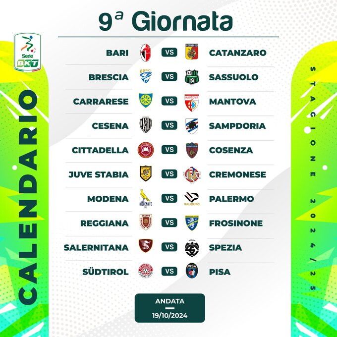 9 giornata serie b calendario