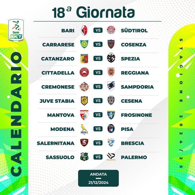 18 giornata serie b calendario