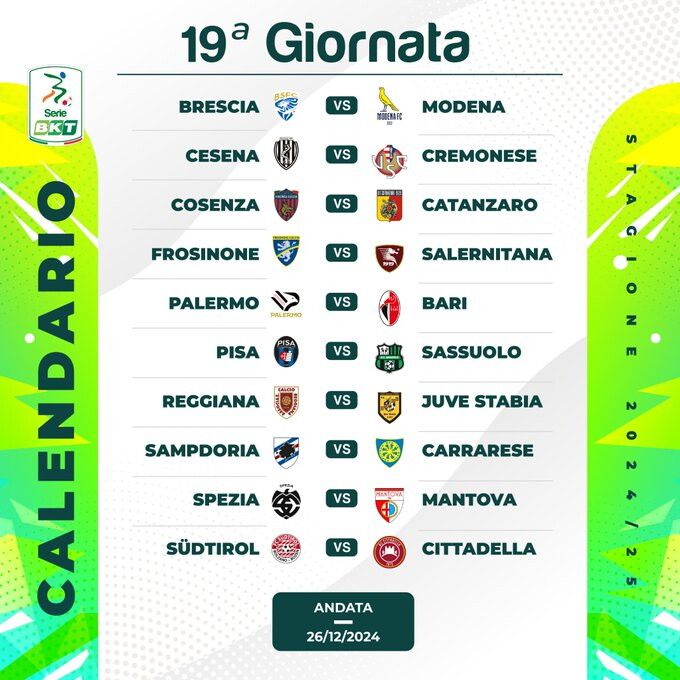 19 giornata serie b calendario