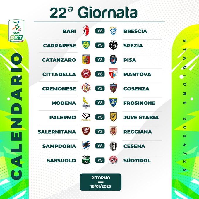 22 giornata serie b calendario