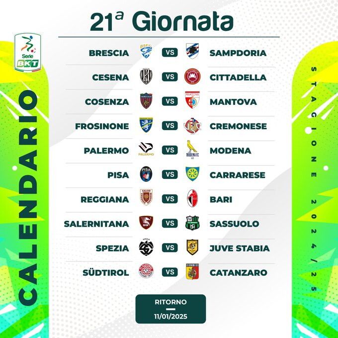 21 giornata serie b calendario