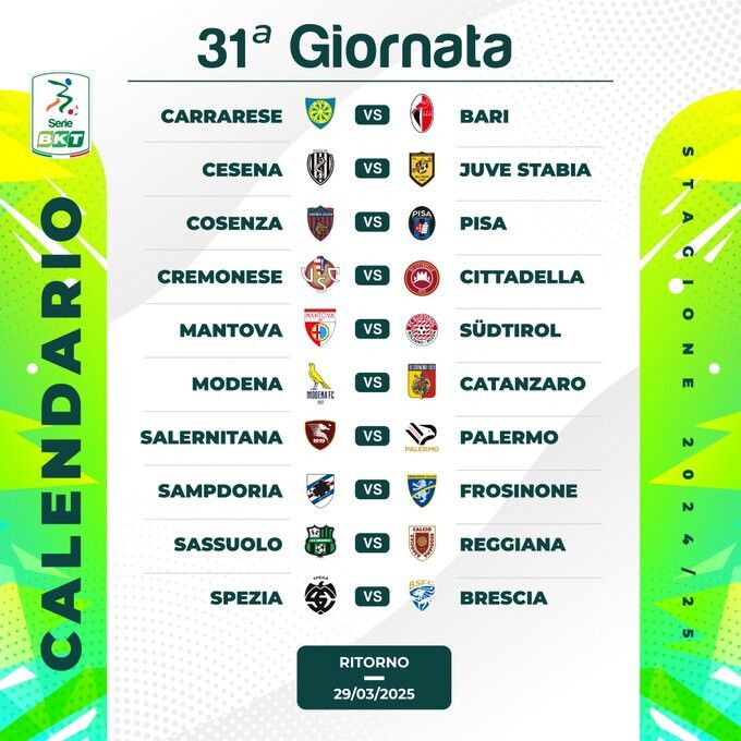 31 giornata serie b calendario