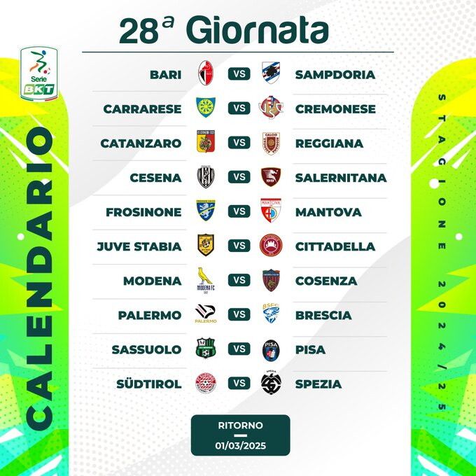 28 giornata serie b calendario