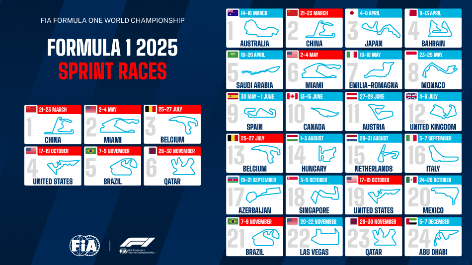 © FIA Press Office