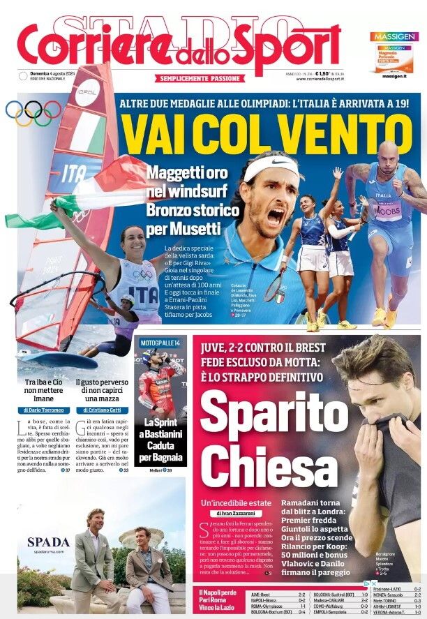 © sportmediaset 