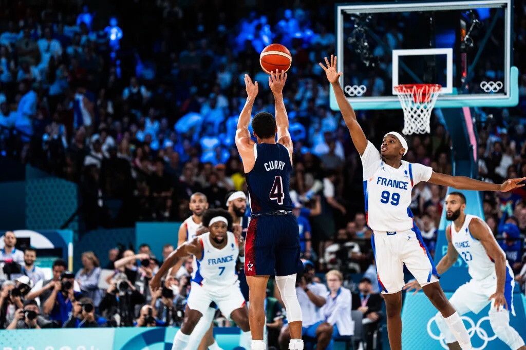 © FIBA