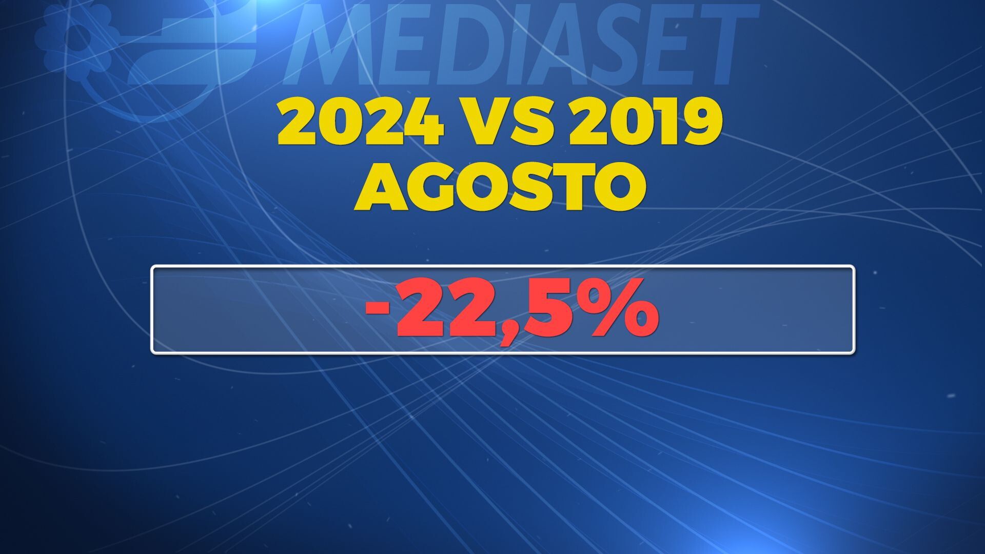 © Sportmediaset