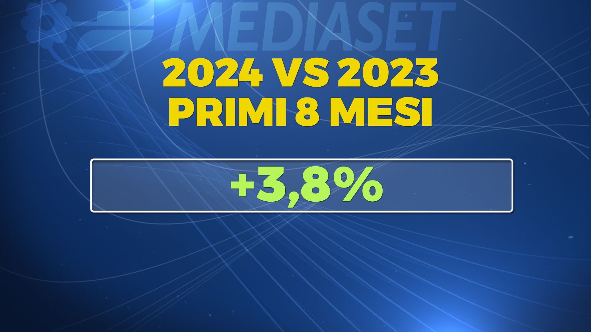 © Sportmediaset