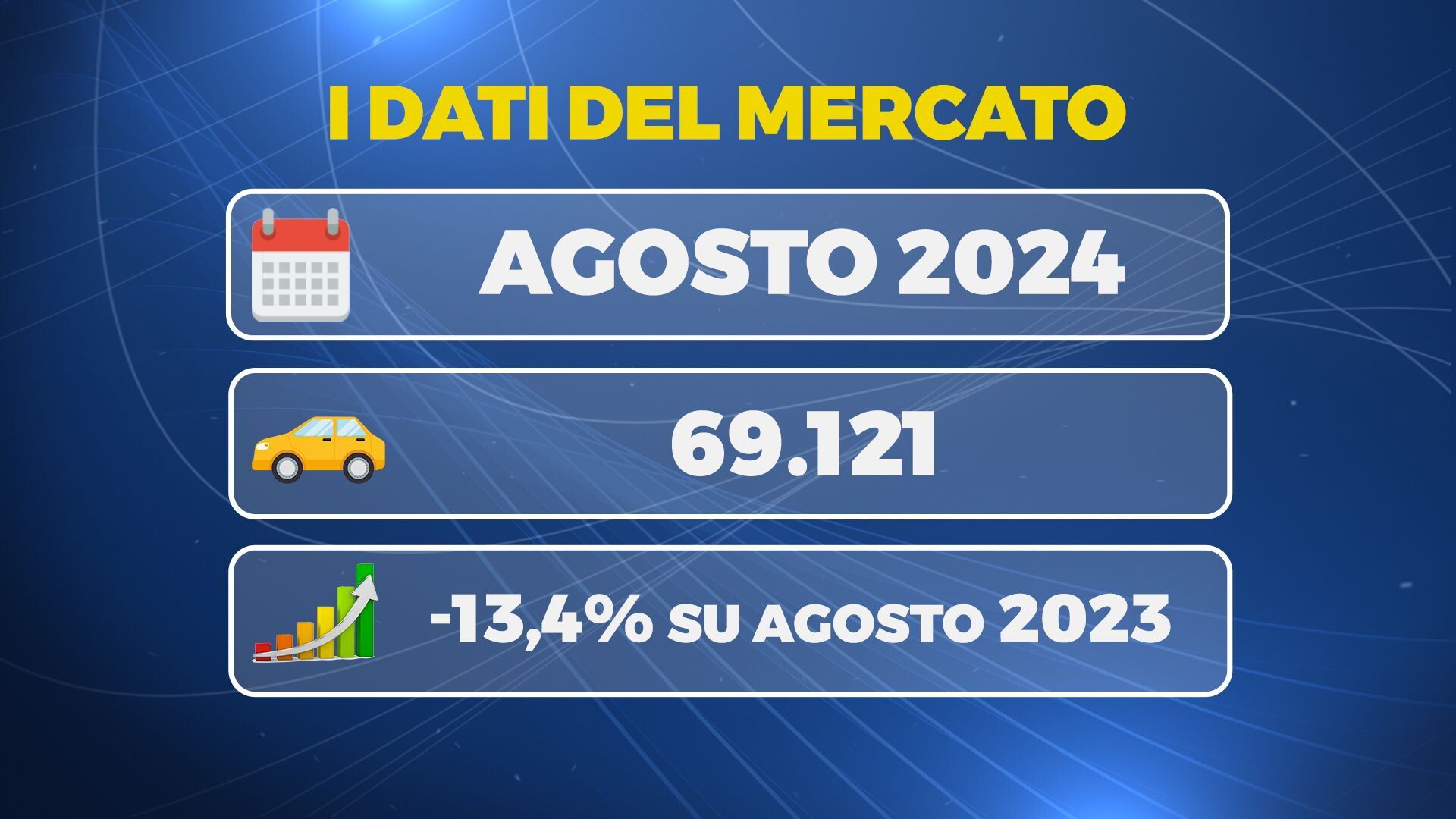 © Sportmediaset