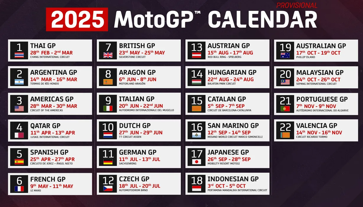 © MotoGP.com