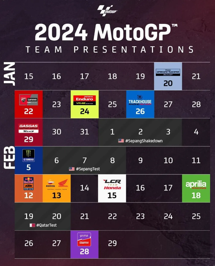 © MotoGP