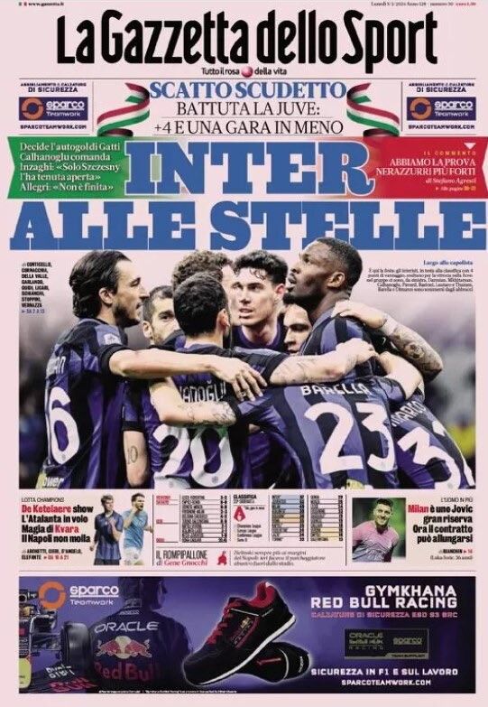 © sportmediaset
