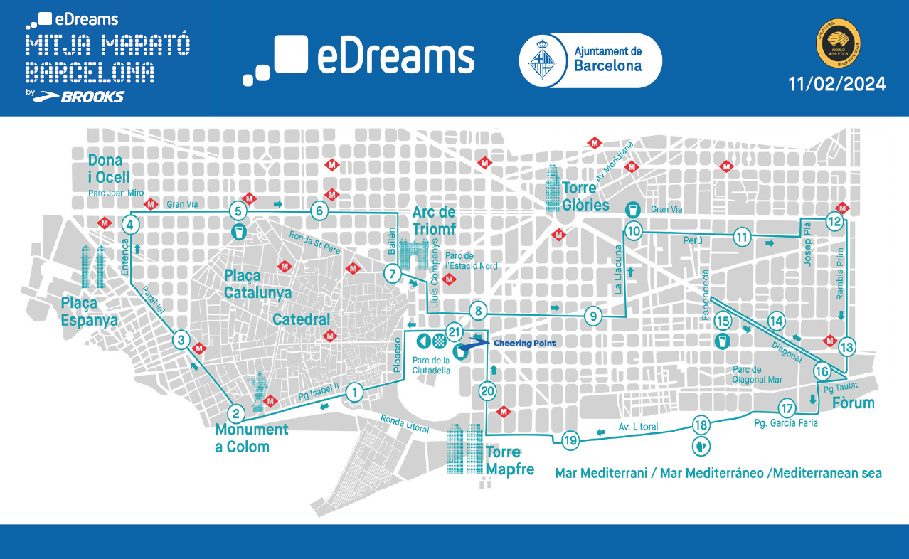 © eDreams Mitja Marató Barcelona by Brooks
