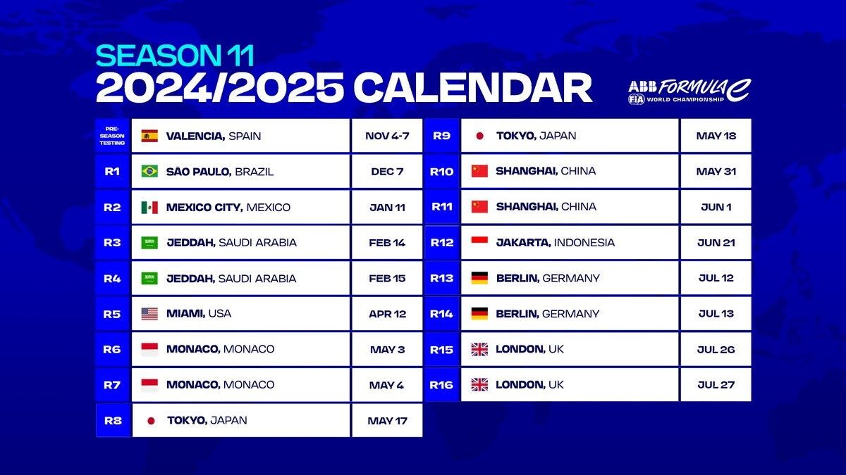 © Formula E