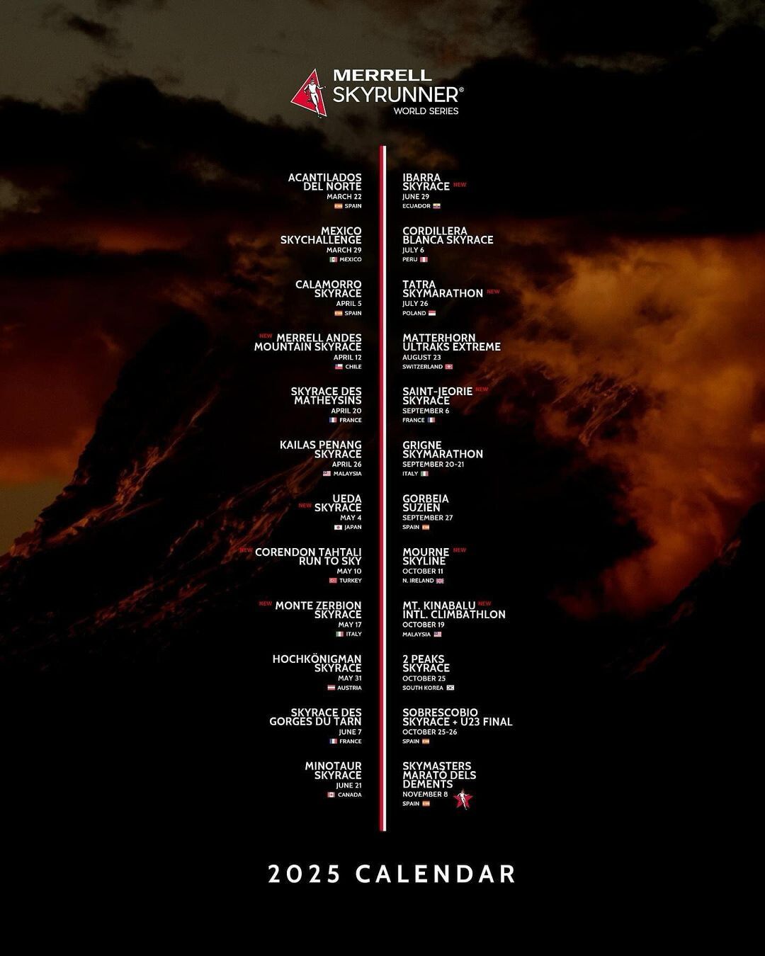 © Merrell Skyrunner World Series Press Office