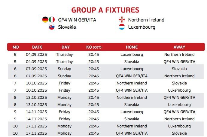 Ilustración De Calendario Australiano 2026 En Idioma Inglés Con Días - Foto 3