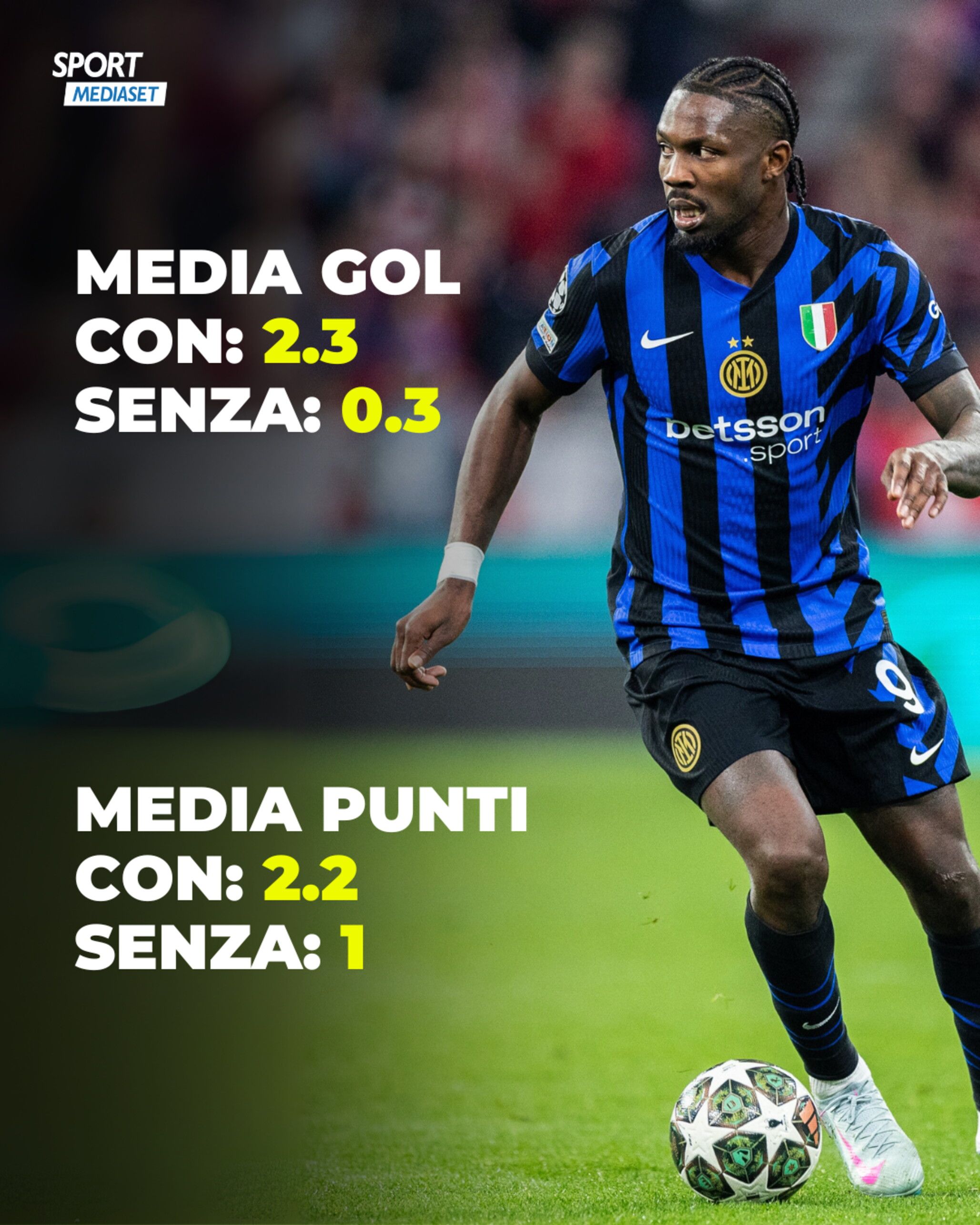 © sportmediaset