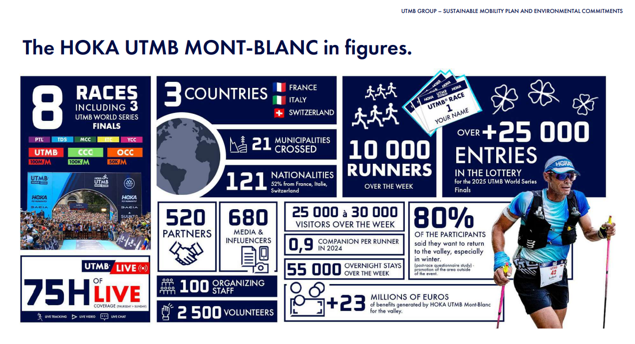 © UTMB Press Office