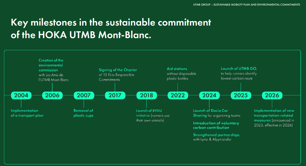 © UTMB Press Office