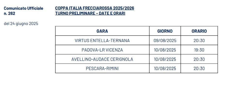 © Ufficio Stampa