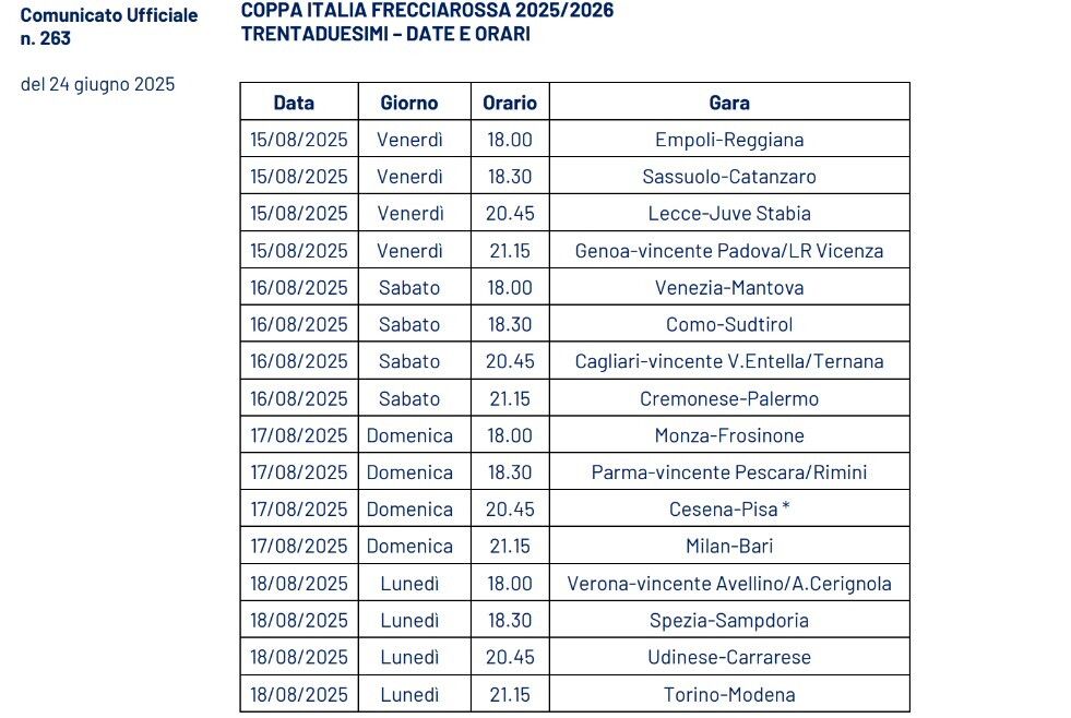 © Ufficio Stampa