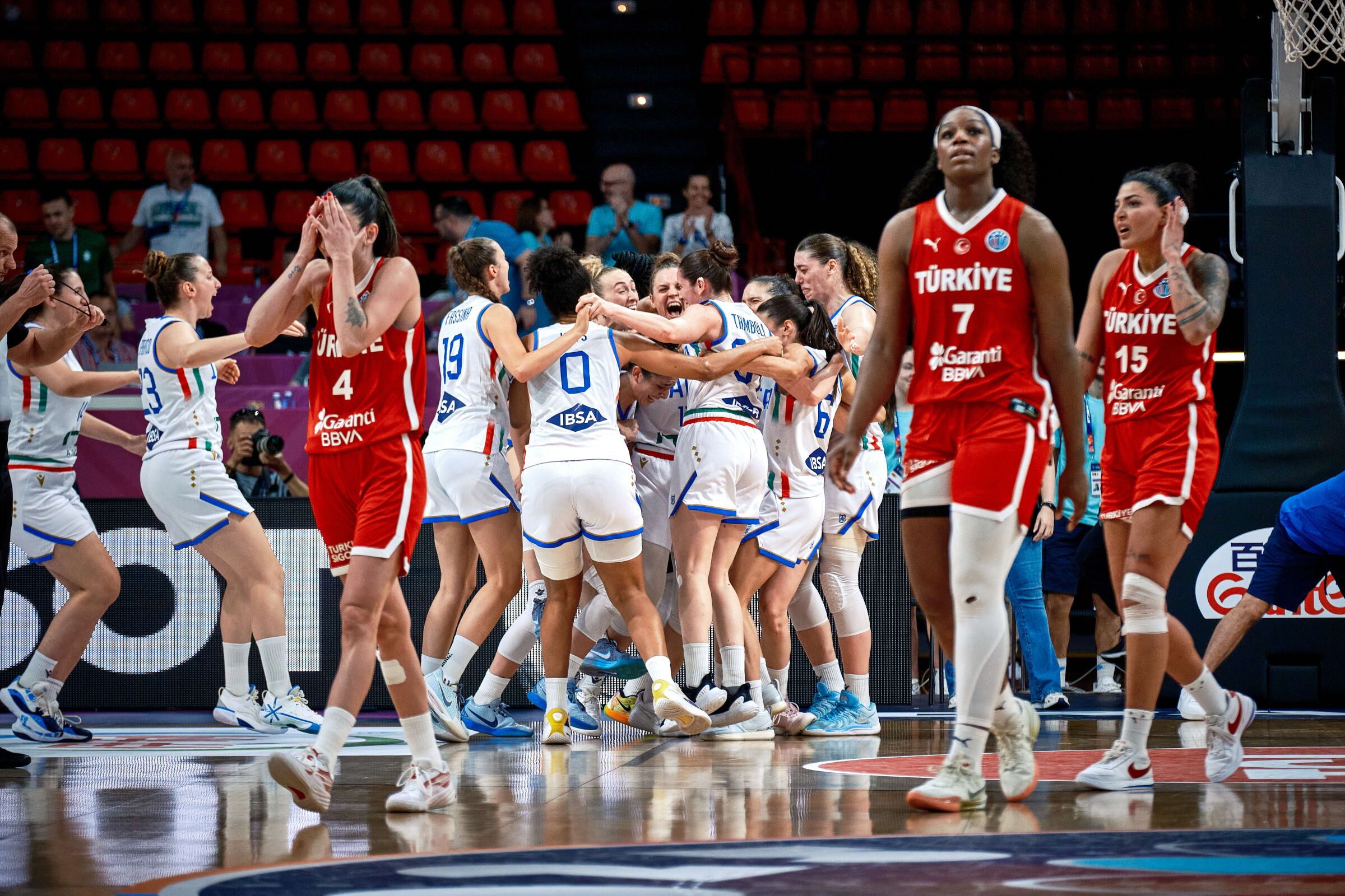 © FIBA