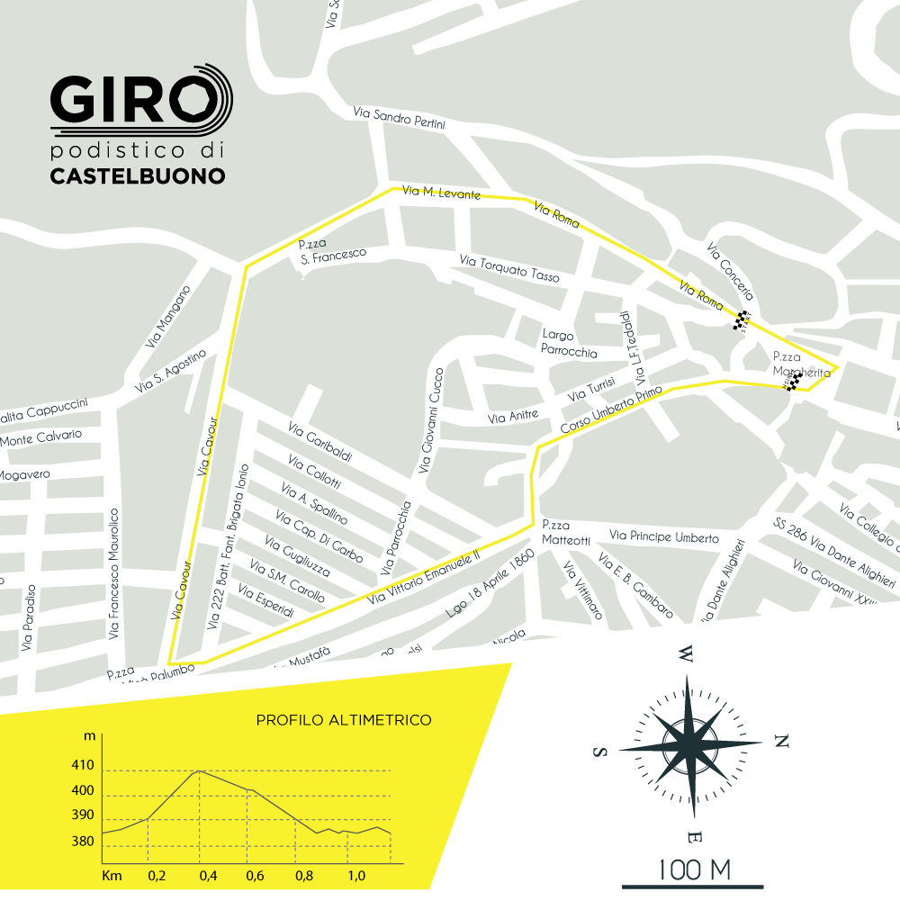 © Giro Podistico Internazionale di Castelbuono Ufficio Stampa