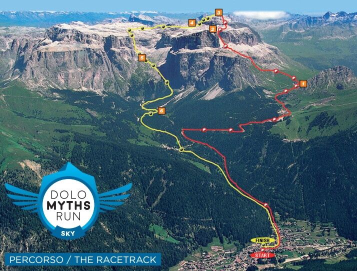 © Dolomyth Run