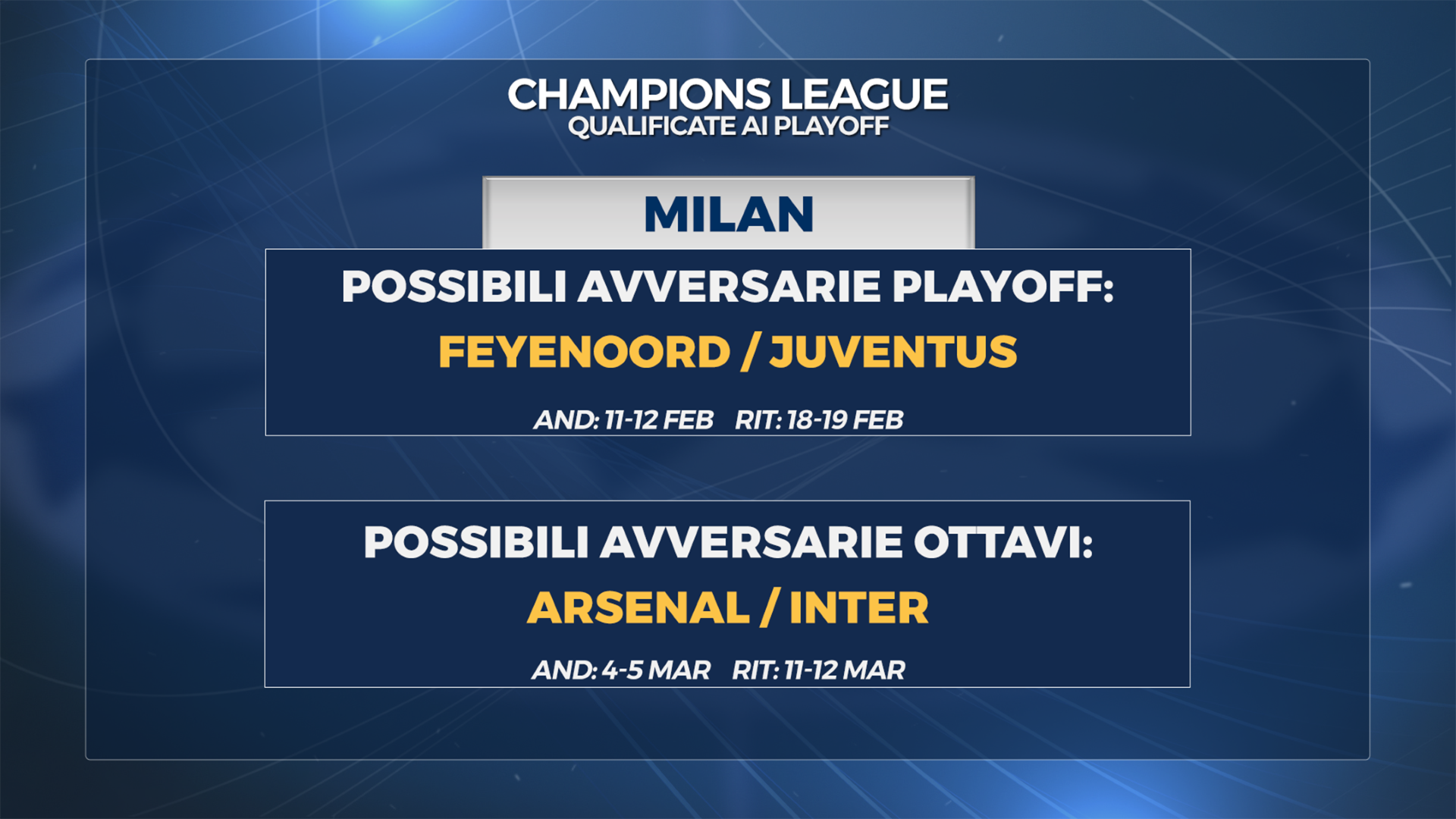 © sportmediaset