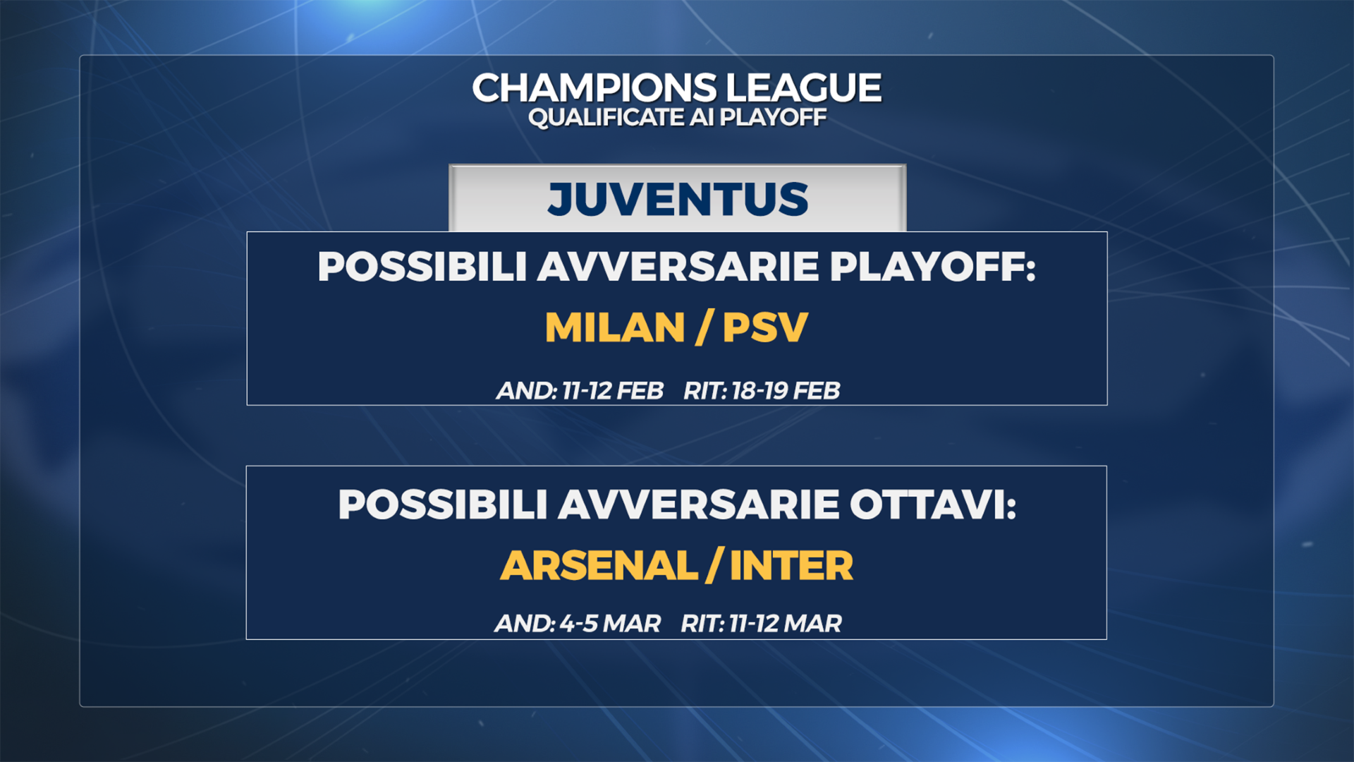 © sportmediaset