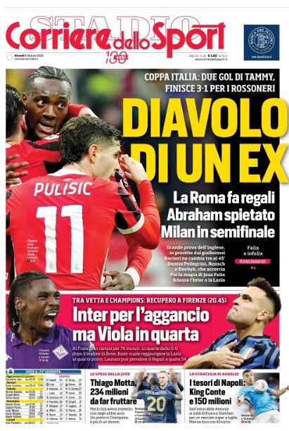 © sportmediaset 