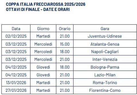 © Ufficio Stampa
